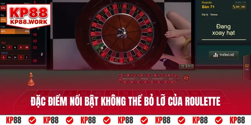 Đặc điểm nổi bật không thể bỏ lỡ của Roulette